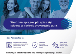 Na plakacie informacje o narodowym spisie powszechnym na białym tle, u góry zdjęcie uśmiechniętych ludzi