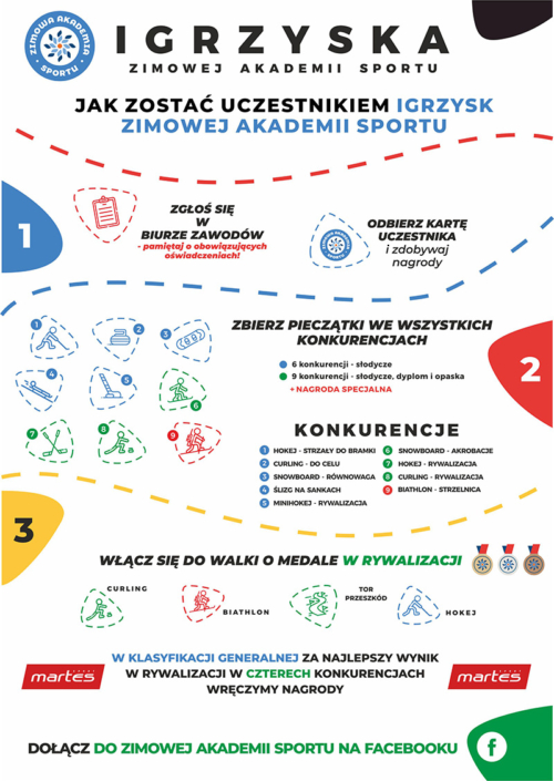 plakat przedstawia informacje o przebiegu imprezy igrzysk sportowych, na dole ilustracja zimowych dyscyplin