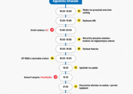 na grafice harmonogram imprez na Śmieszku w ramach Festiwalu Górnej Odry