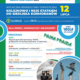 plakat przedstawia wycieczkę rekreacyjną do Gliwic z atrakcjami takimi jak zwiedzanie makiety kolejowej, rejs statkiem i obiad, logo i zdjęcia atrakcji