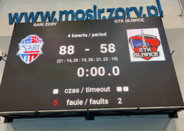 Zdjęcie tablicy wyników w hali sportowej pokazującej zakończony mecz koszykówki z wyraźnym wynikiem, logotypami drużyn z Żor i Gliwic oraz szczegółami czwartej kwarty.