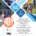 Plakat promujący wydarzenie „Strefa Sportowa – Ruch, Emocje, Uśmiech – Będziemy w Twojej Dzielnicy” w ramach Akcji Lato 2026. Grafika zawiera zdjęcia dzieci uczestniczących w konkurencjach sportowych, animacjach i zabawach plenerowych oraz informacje o terminie i miejscu wydarzenia na boisku SKF Rowień w Żorach.